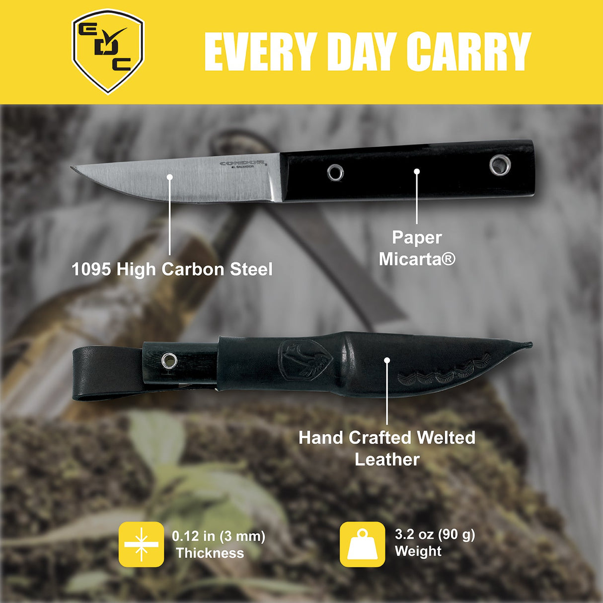 Condor Urban Edc Puukko Fixed Blade Knife