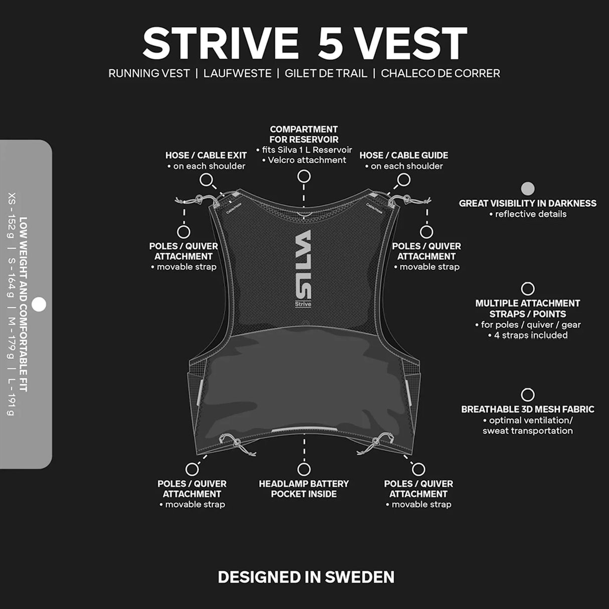Silva Strive 5L Running Vest Rose Small