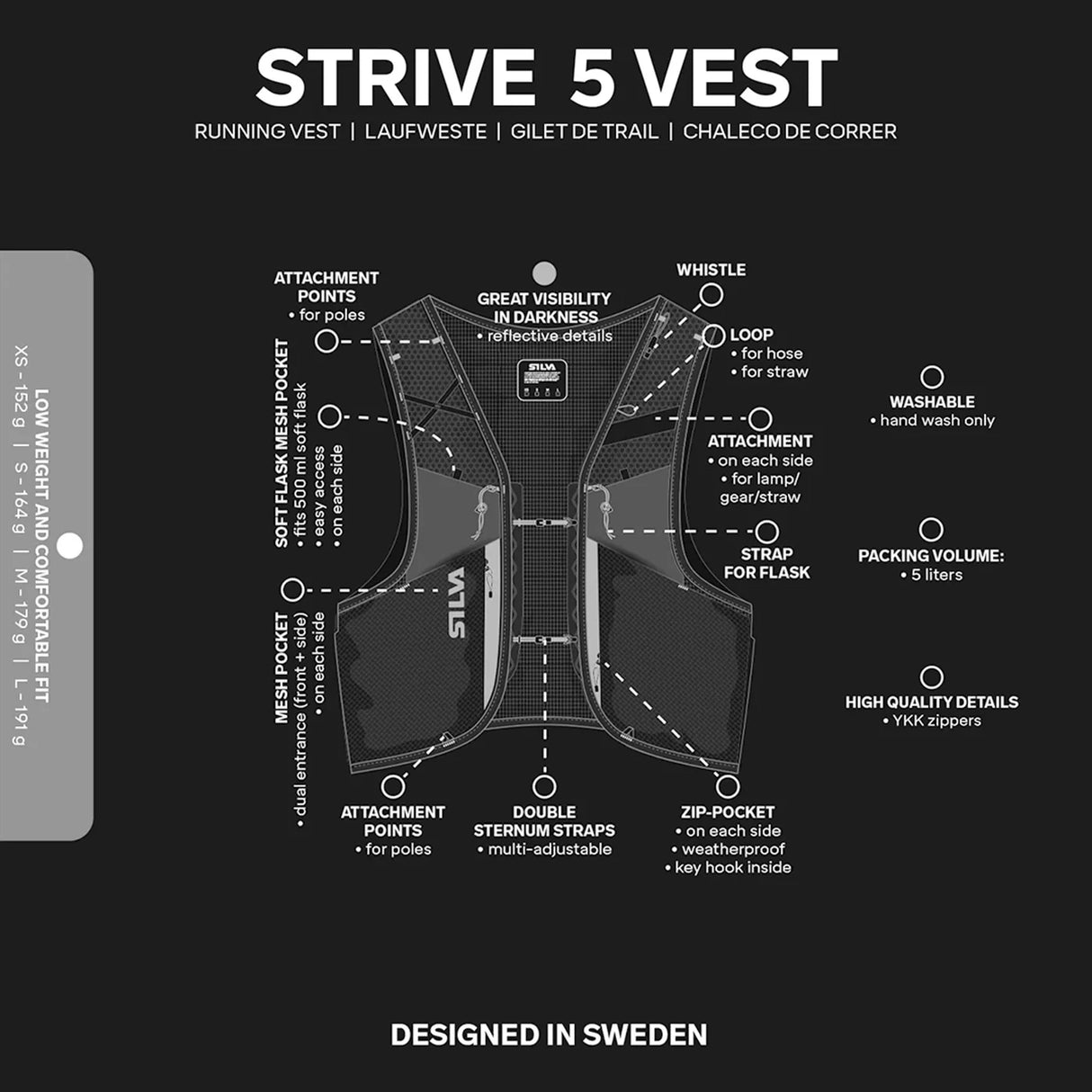 Silva Strive 5L Running Vest Rose Small