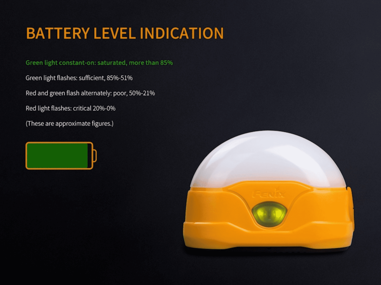 Fenix CL20R 300 Lumen Rechargeable Camping Lantern