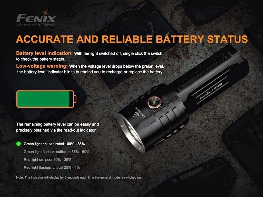 Fenix LR35R 10,000 Lumen Searchlight Torch