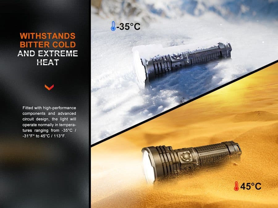 Fenix LR40R v2.0 15,000 Lumen Rechargeable Searchlight Torch