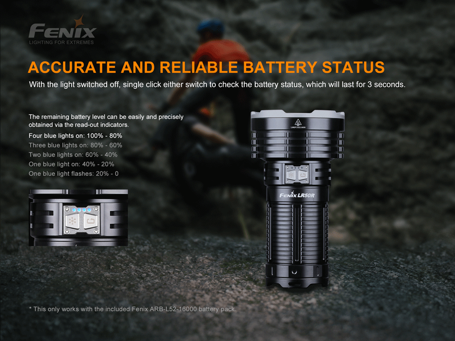 Fenix LR50R 12,000 Lumen Searchlight Torch
