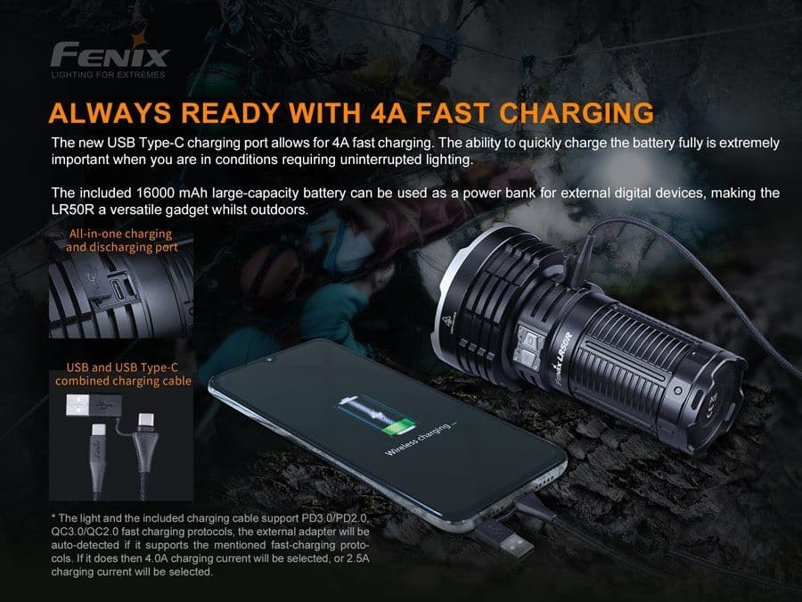 Fenix LR50R 12,000 Lumen Searchlight Torch