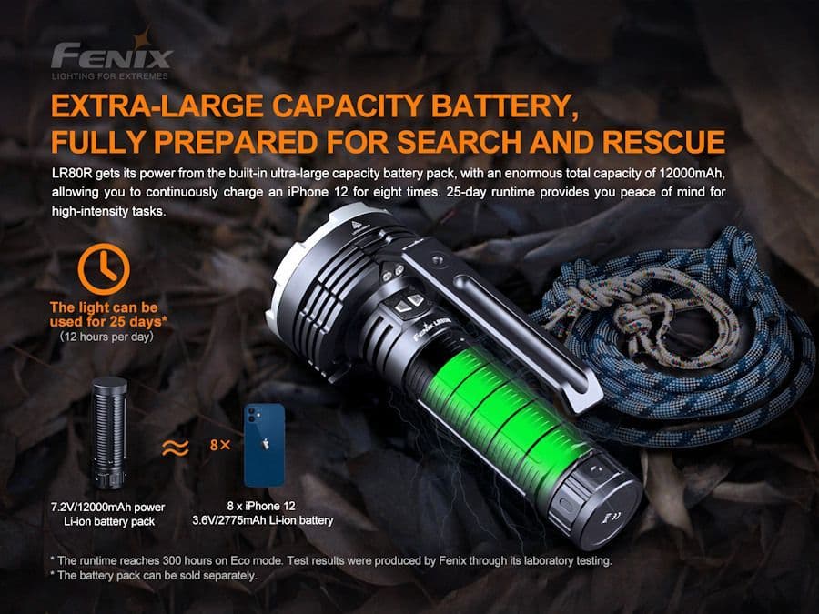 Fenix LR80R 18,000 Lumen Rechargeable Searchlight Torch