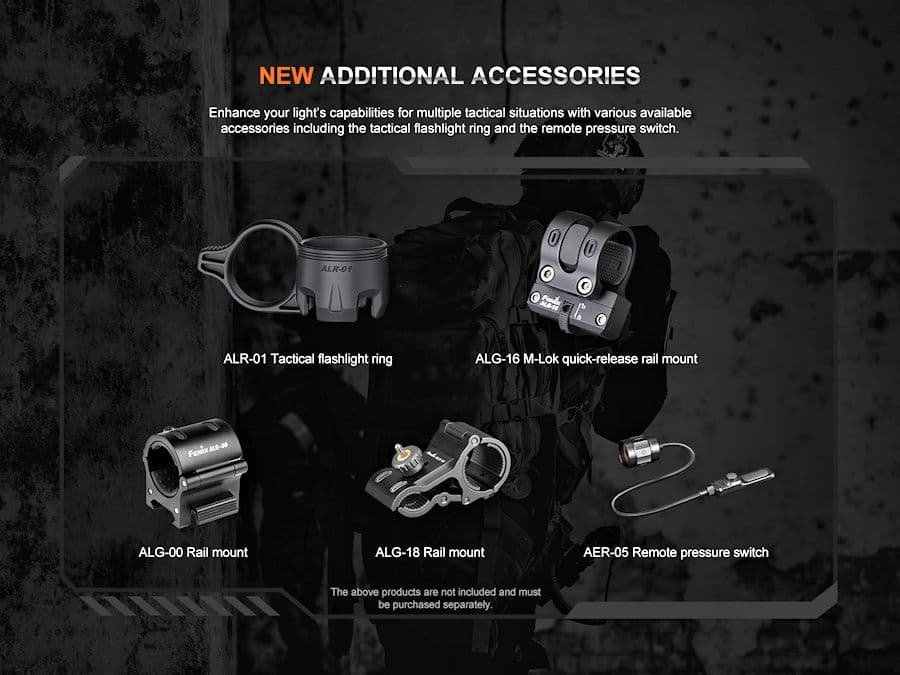 Fenix TK20R UE 2800 Lumen Tactical Torch