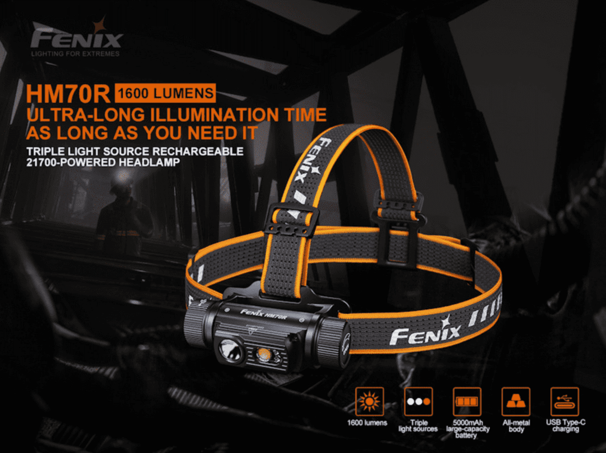 Fenix Torches HM70R 1600 Lumen Headlamp - Black