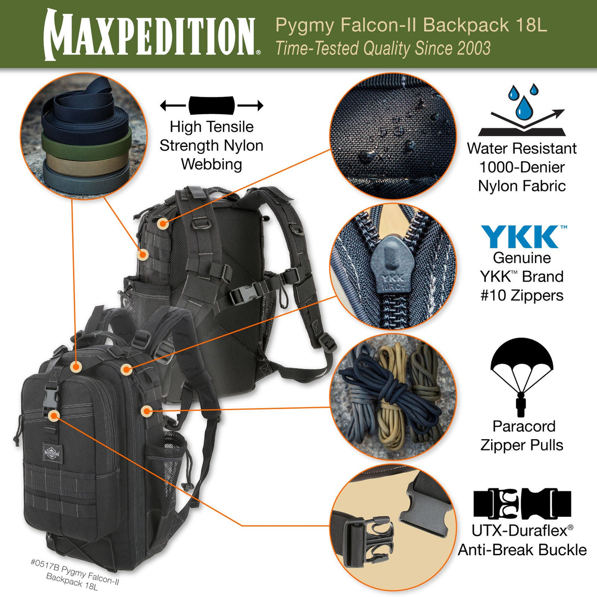 Maxpedition Pygmy Falcon-II Wolf Grey Backpack