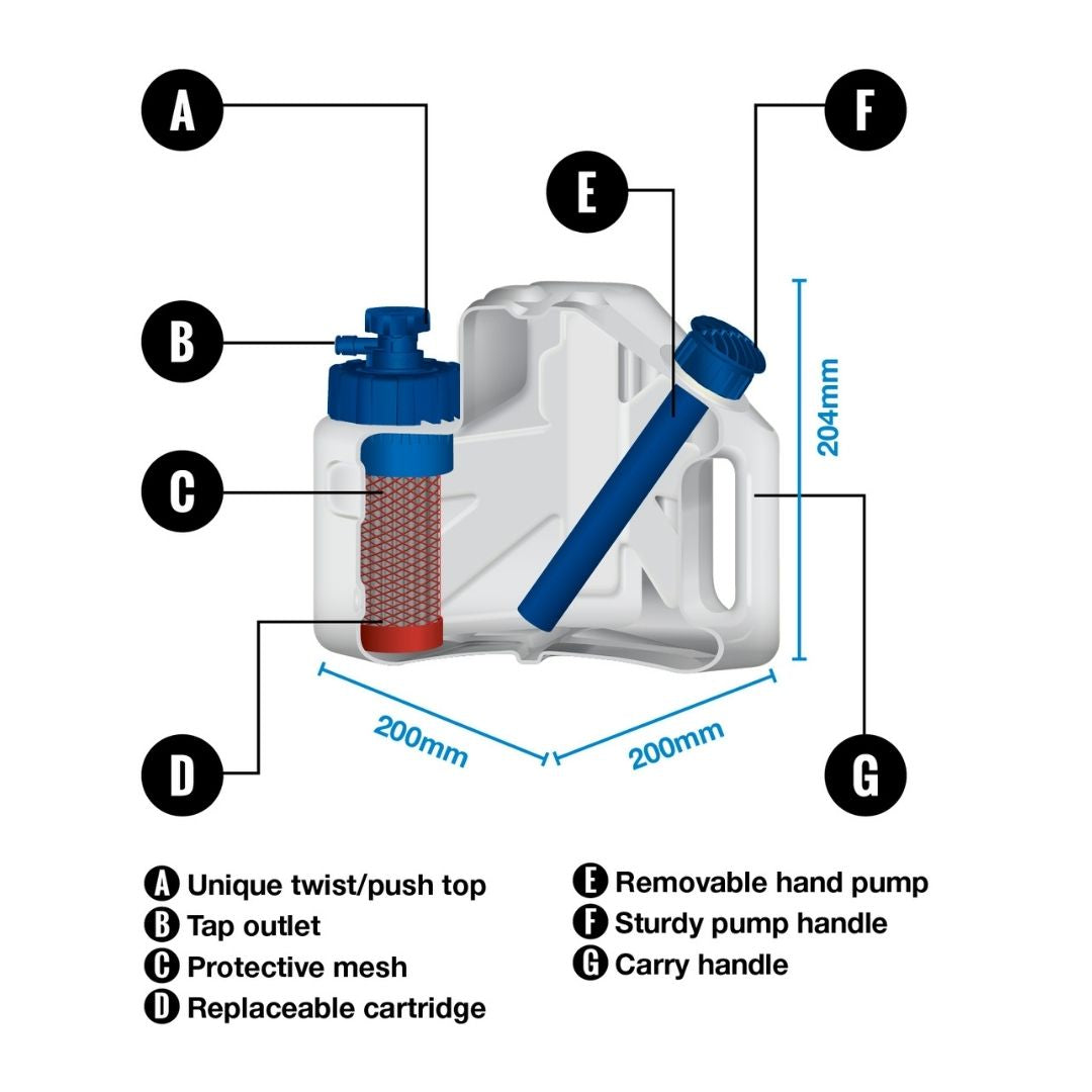 LifeSaver Cube Replacement Tap - Instant Water Flow