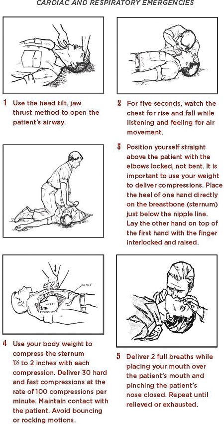 Prepper's Medical Manual Book