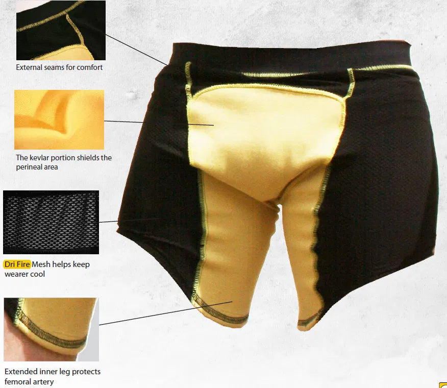 BCB Blast Boxers - Kevlar Groin Protection