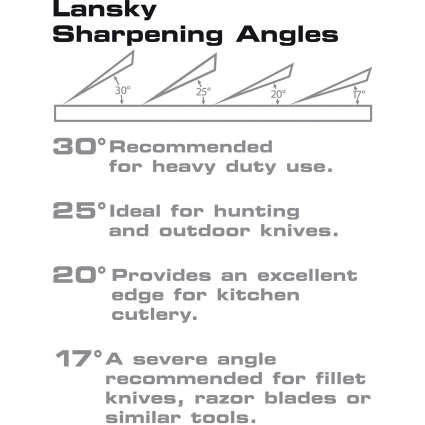 Lansky Standard Knife & Tool Sharpening System